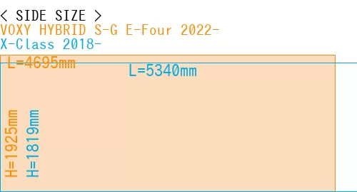 #VOXY HYBRID S-G E-Four 2022- + X-Class 2018-
